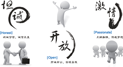 坦誠、開(kāi)放、激情
